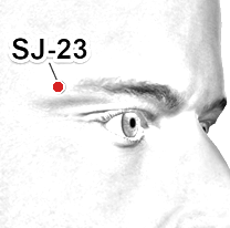 Location of T.B.-23 (Sizhukong)